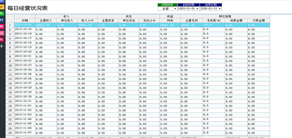 廣告公司管理系統-每日經營狀況查詢